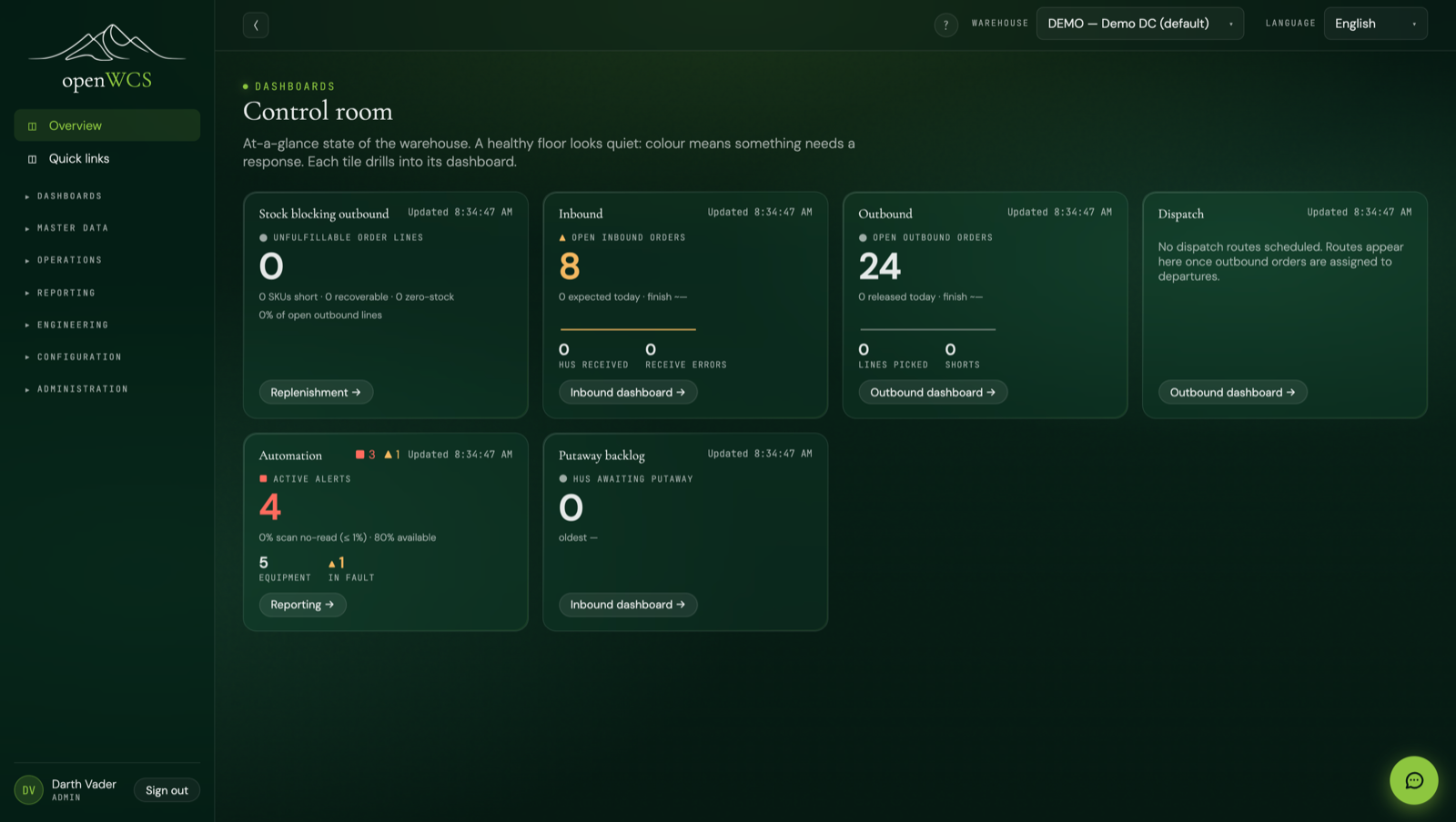 The Control room landing dashboard with live warehouse KPIs.
